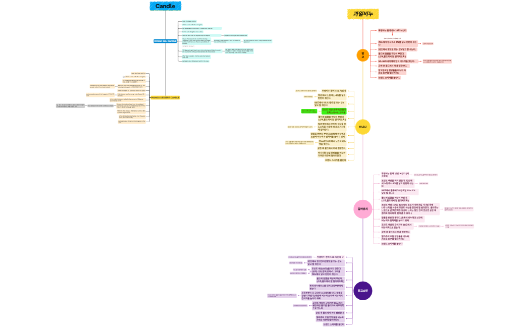 캔들_과일비누