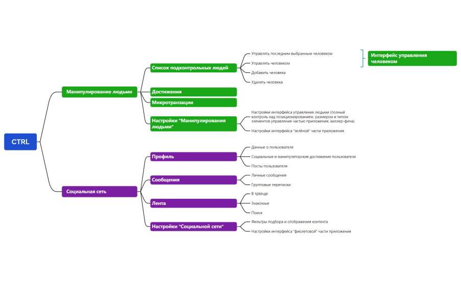 в̶̡̽о̴͖̔е̴̮͊н̶͇̆н̶̙̅ы̴͎̀ѐ̴̼ ̶̳͒п̵͖͋р̸̪̅е̸̝̃с̸͎̔т̵̞͝у̵͓̓п̴̥͠л̷̢̋е̸̨̂н̵̬͂и̴̳͐я̴͈̽