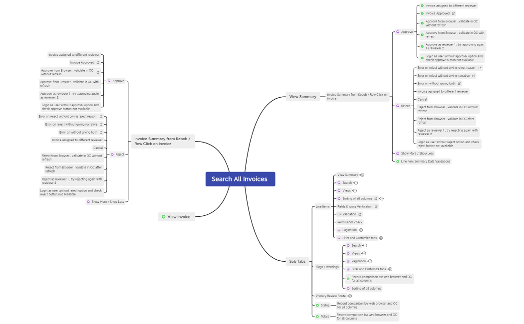 Search All Invoices_E2E