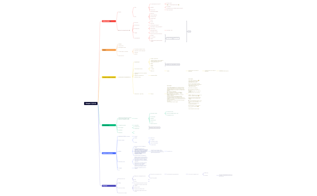 Лекция 3 (25.01)