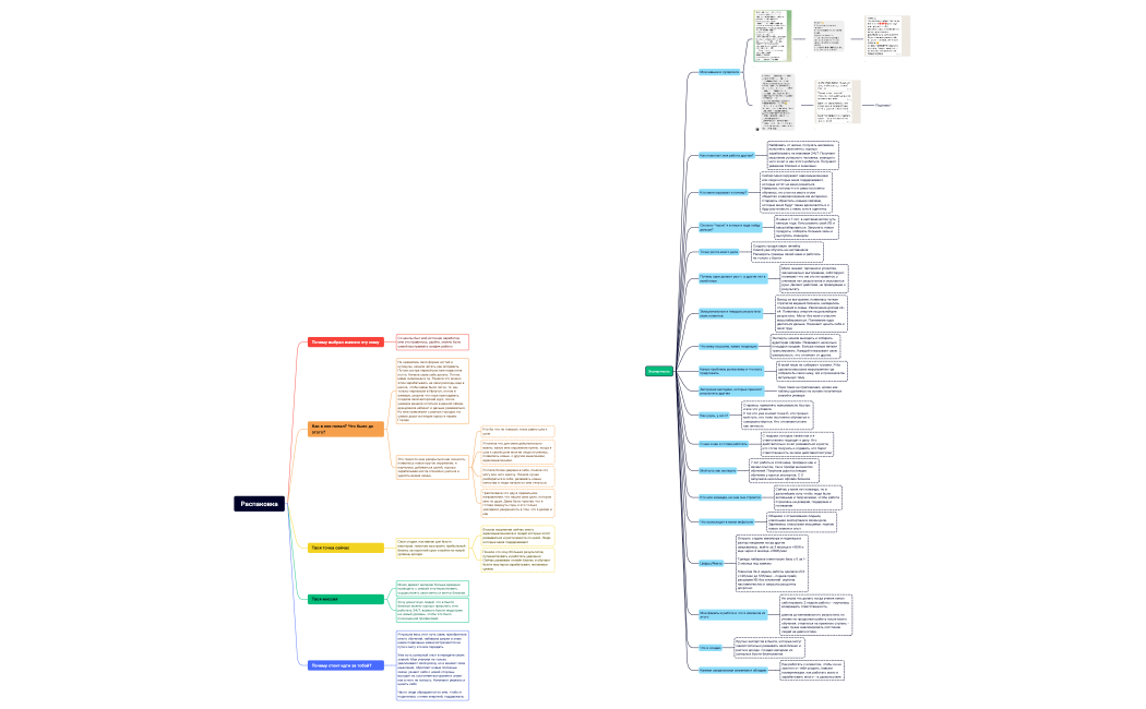 Распаковка