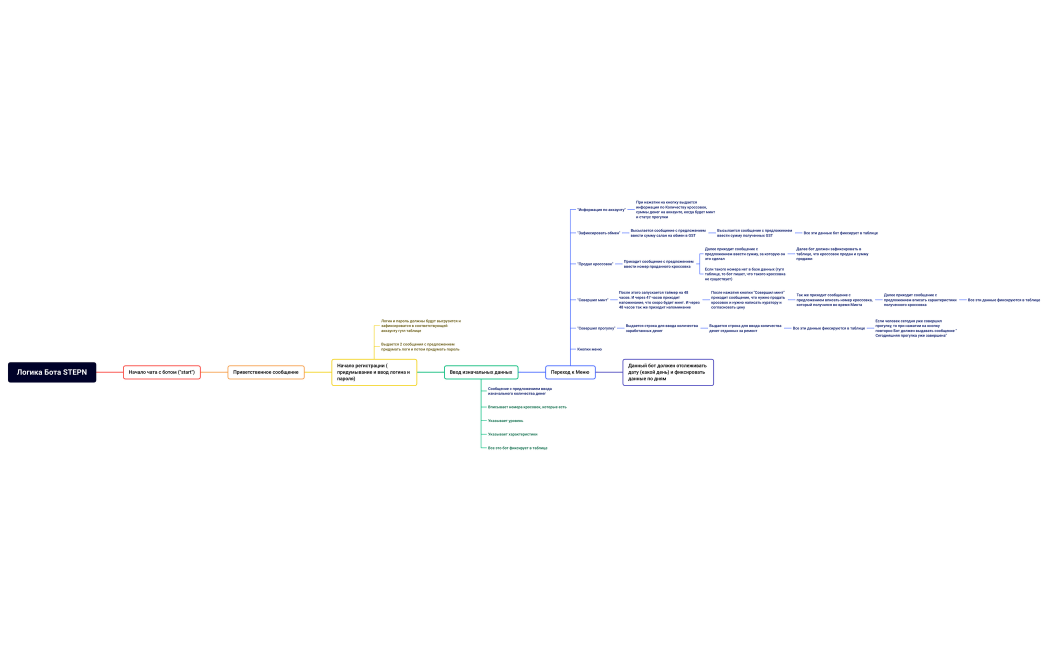 Без названия