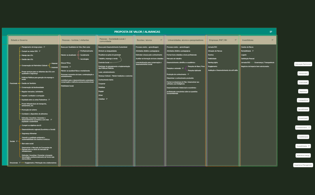 1-Holding-Perfil_do_Cliente