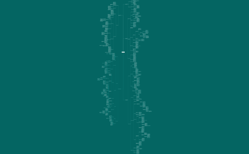 Transmission pour cause de mort