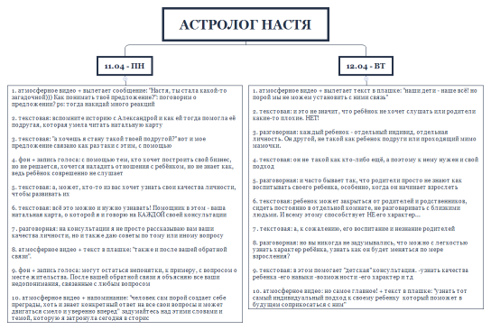 астролог Настя
