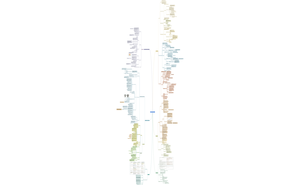 БОЛЕЗНИ ЖКТ 