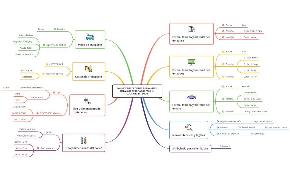 panam-JMJ8zs-GTfDhLt-92048