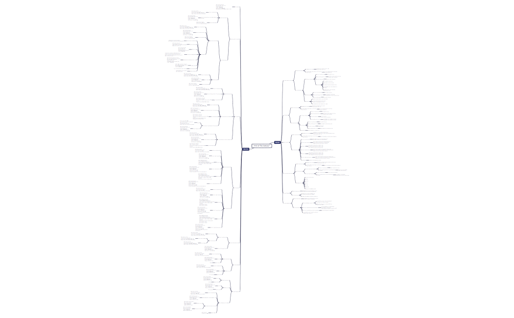 Задание 2. Этап 2 Про аренду.xmind