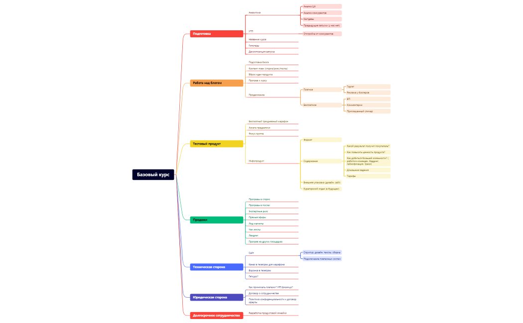 Без названия