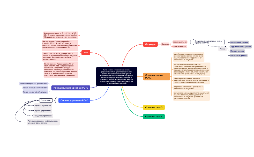 Без названия