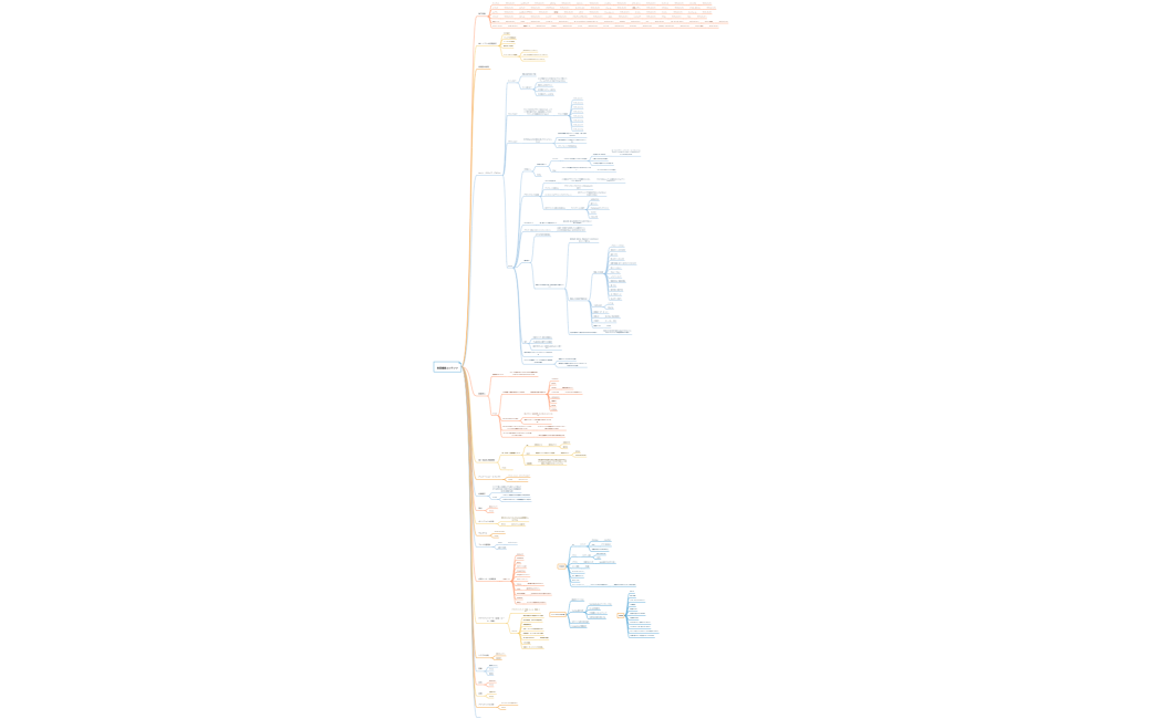 動画編集コンテンツ