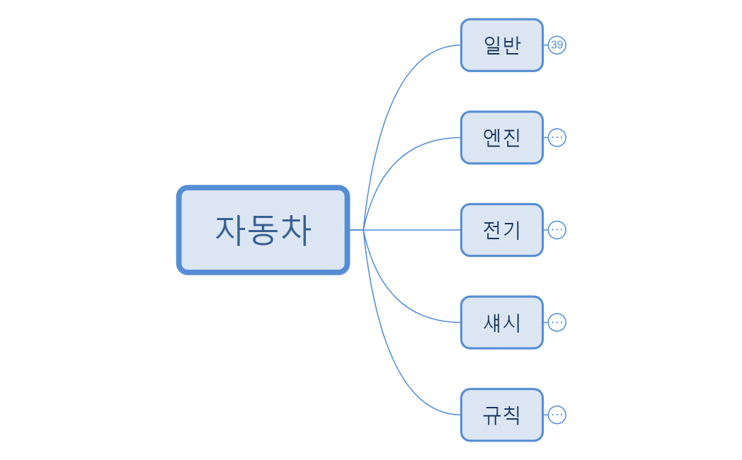 2025_자동차_PC용