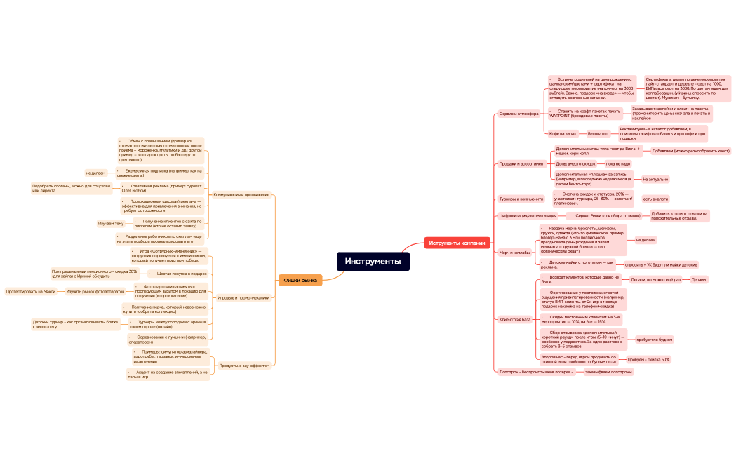 Инструменты