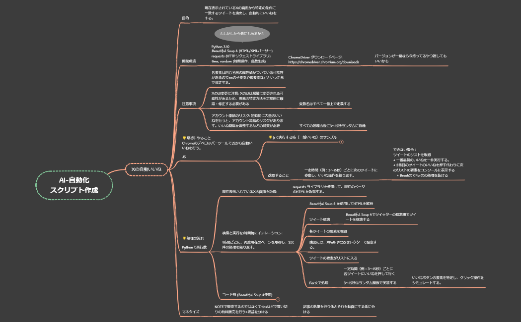 AI-自動化スクリプト作成