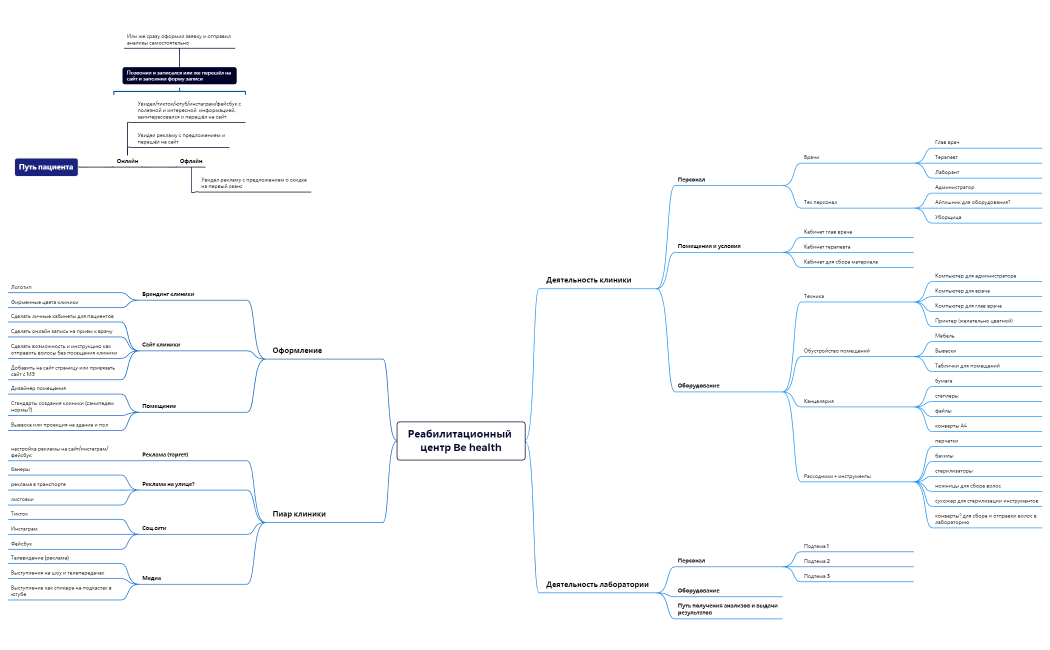 Без названия