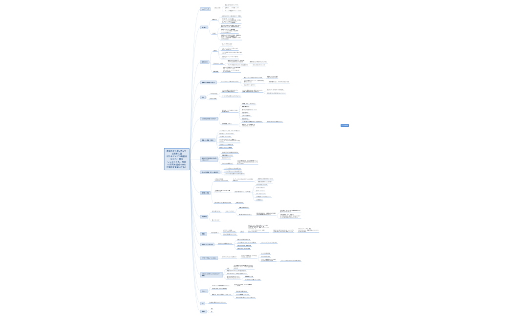 あなたから買いたい！と読者に選ばれるアメブロ集客法はこれ！顔出ししなくても、月収50万円を達成できた圧倒的文章術はこれ！