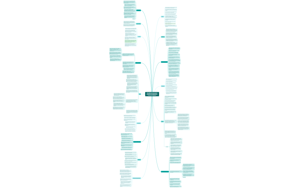 This quantitative study aims to explore the factors that promote and hinder long-term sexual satisfaction among married founders or majority owners of one-million-dollar-plus businesses in the United States.