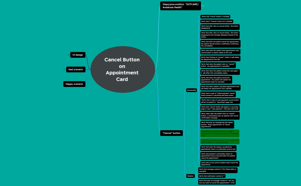 Cancel Button on Appointment Card 