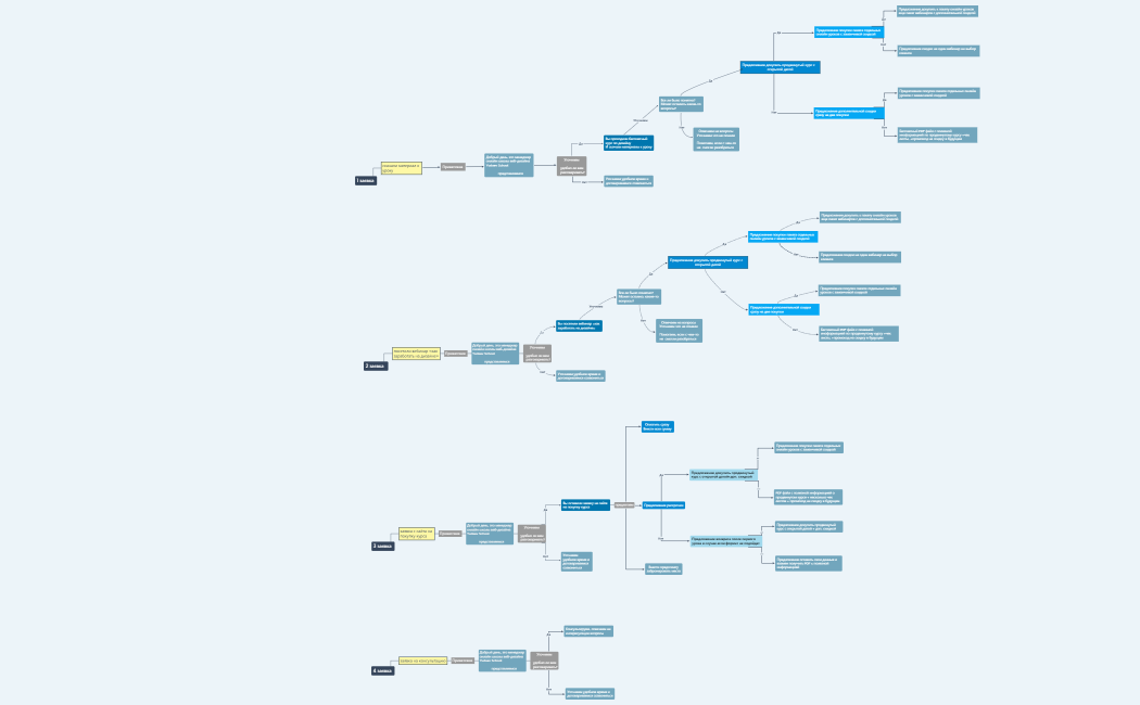 Юдаев скрипт Мой