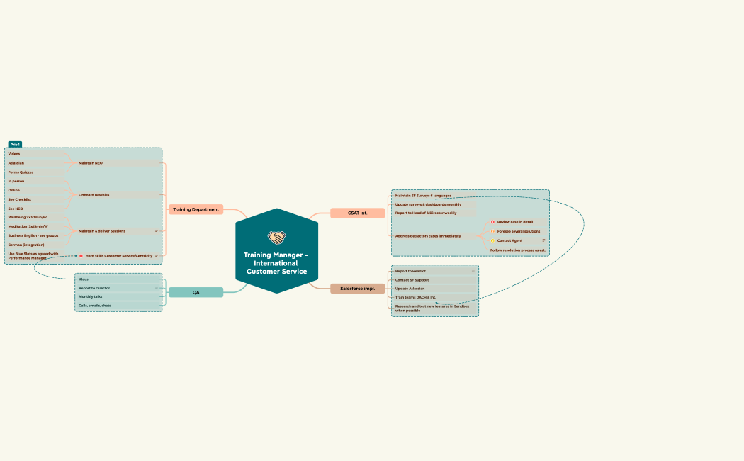 KT_BalLead_A5_Aufgabe_11.08.23