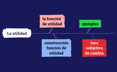 Vaarian 2, 3, 4, 5 y 6