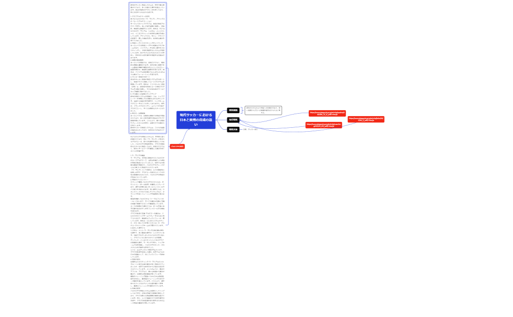 現代サッカーにおける日本と欧州の育成の違い