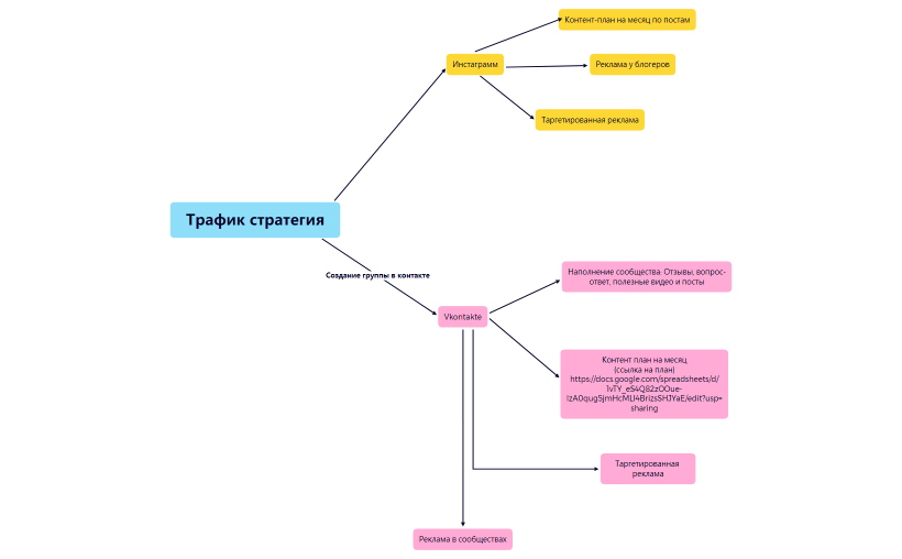 Без названия
