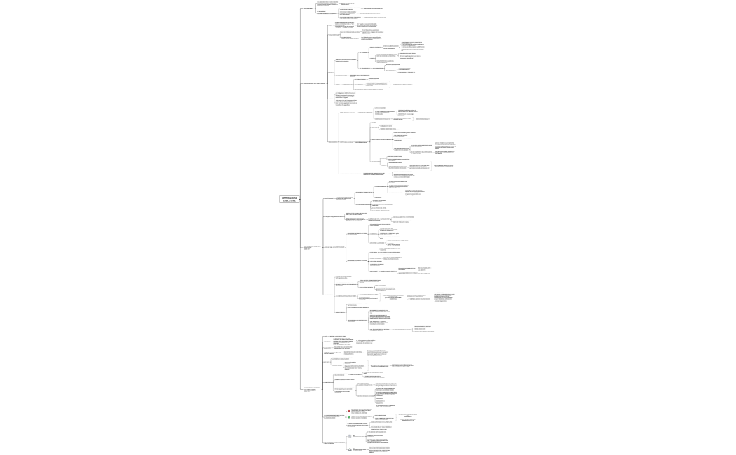 OPPOSIZIONI ESECUTIVE