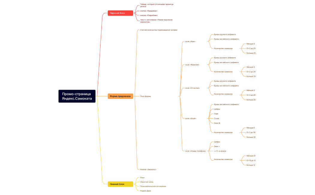 Без названия