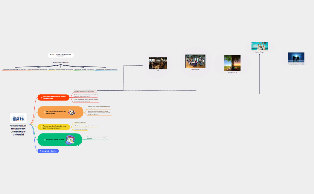 Kaedah_Belajar_Berkesan_dan_Cemerlang_di_Universiti-GsDnmc-bt2bQ2L-30509