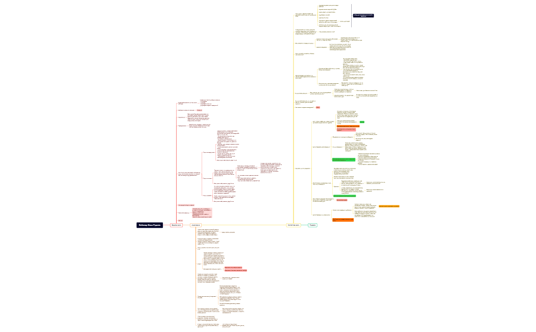 Вебинар Илья Руднев