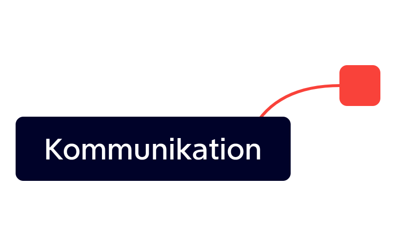 Kommunikation