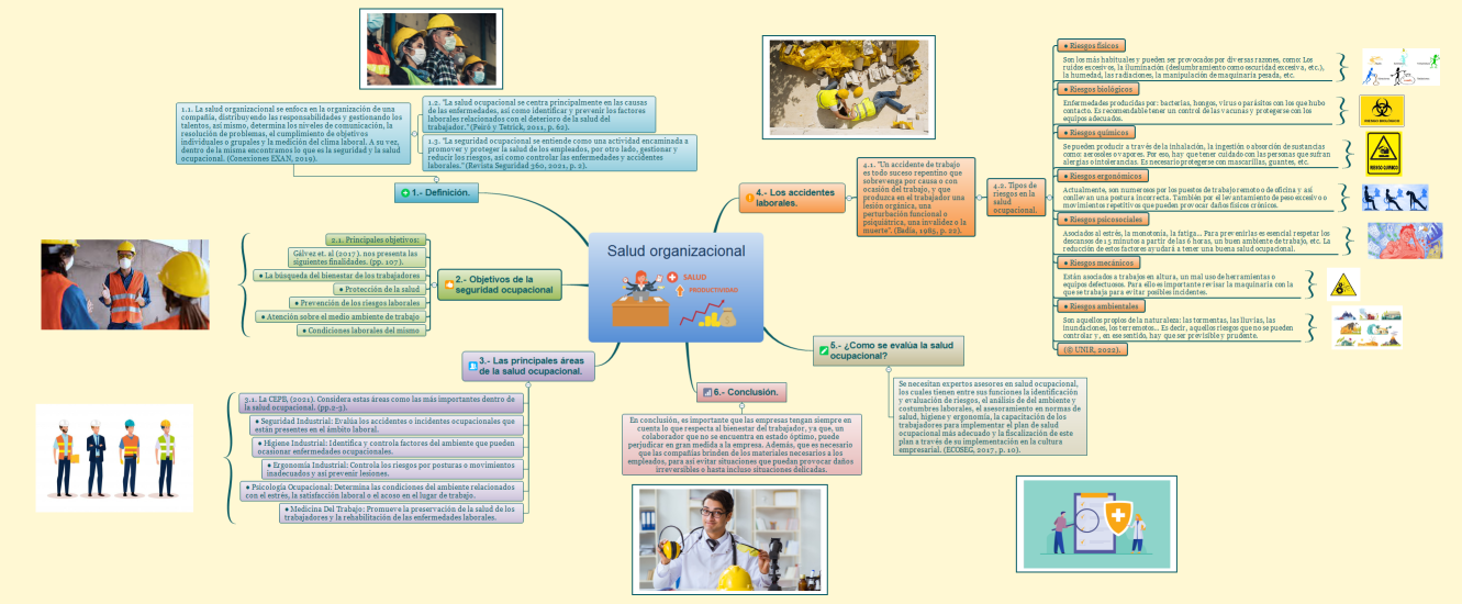 Salud organizacional