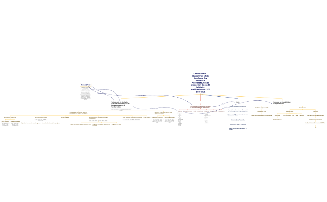 afdal one sheet FEB 2024