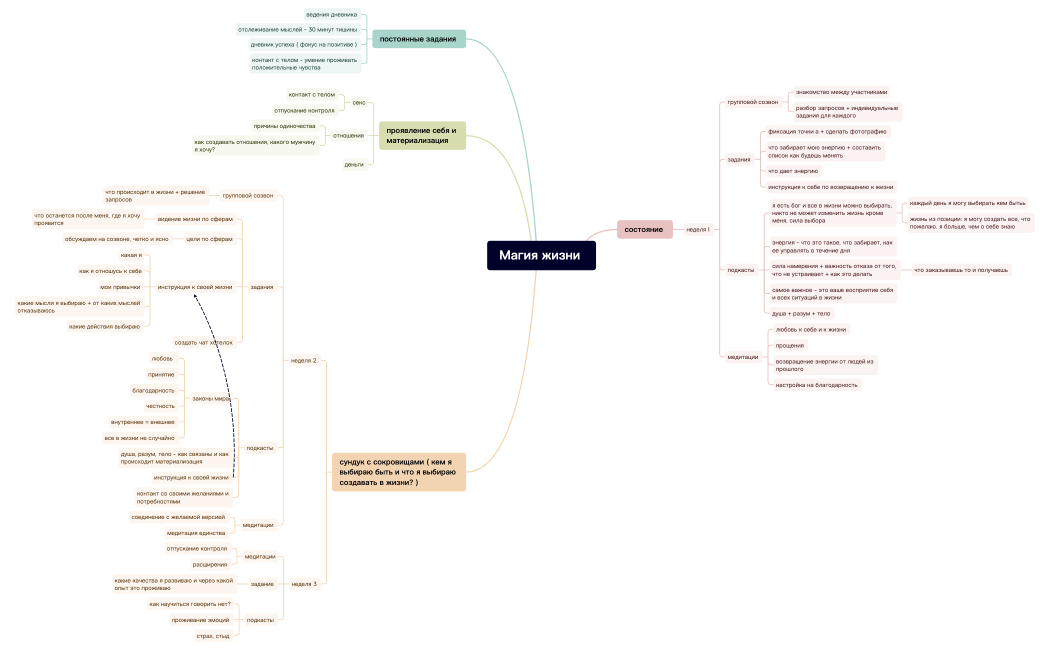 Магия жизни моя  