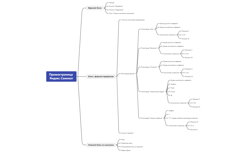 Без названия