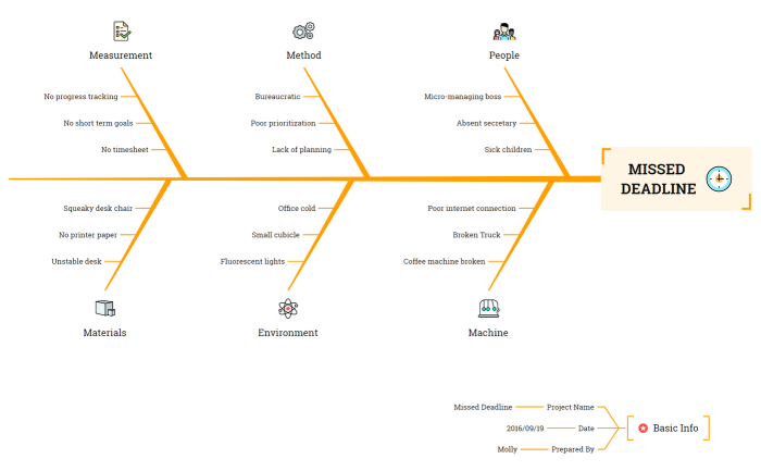 Missed_Deadline-sLmJ9x-m3gsXQl-29174