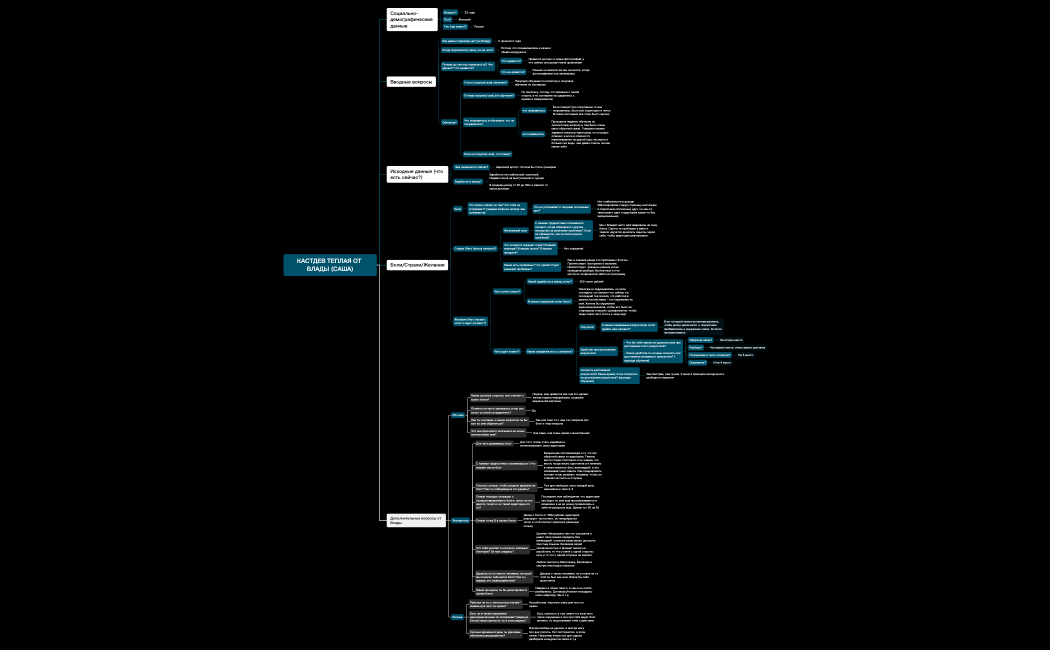 КАСТДЕВ ОТ ВЛАДЫ (САША) — копия 7