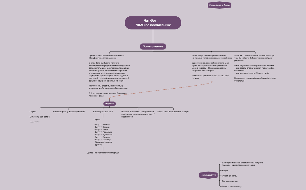 Без названия