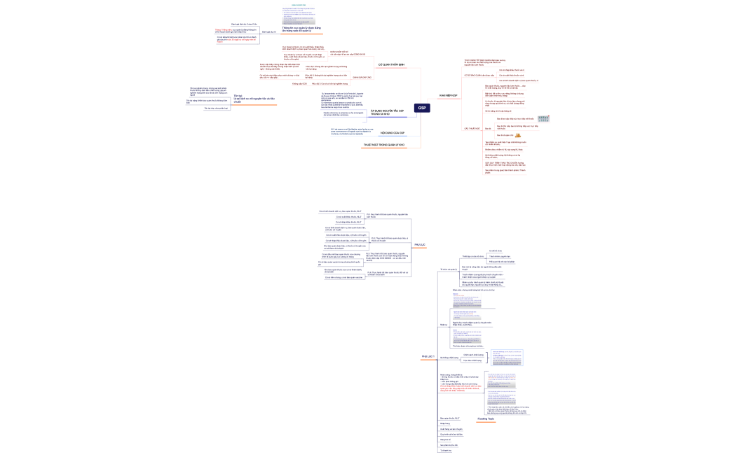 時間介係詞.xmind.xmind