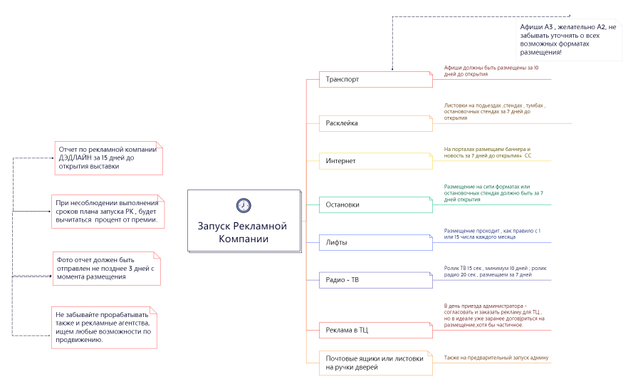 Без названия