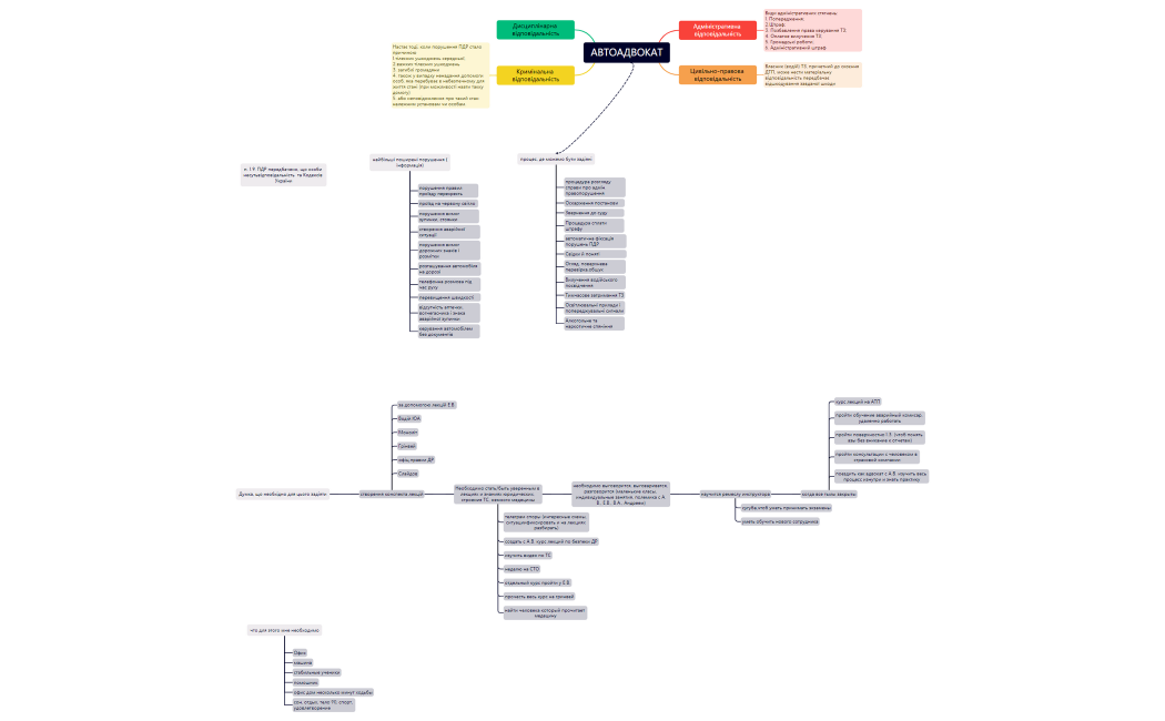 АВТОАДВОКАТ