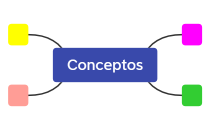 concepts-moavmylm-1303737069182