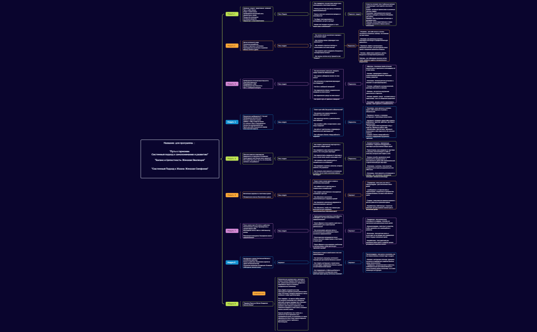 космический корабль