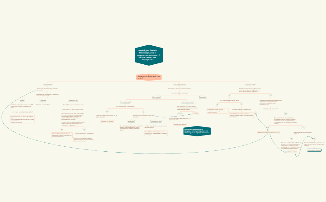 Добрый день (вечер)! Меня зовут Анна, я администратор салона HC, как я могу к вам обращаться