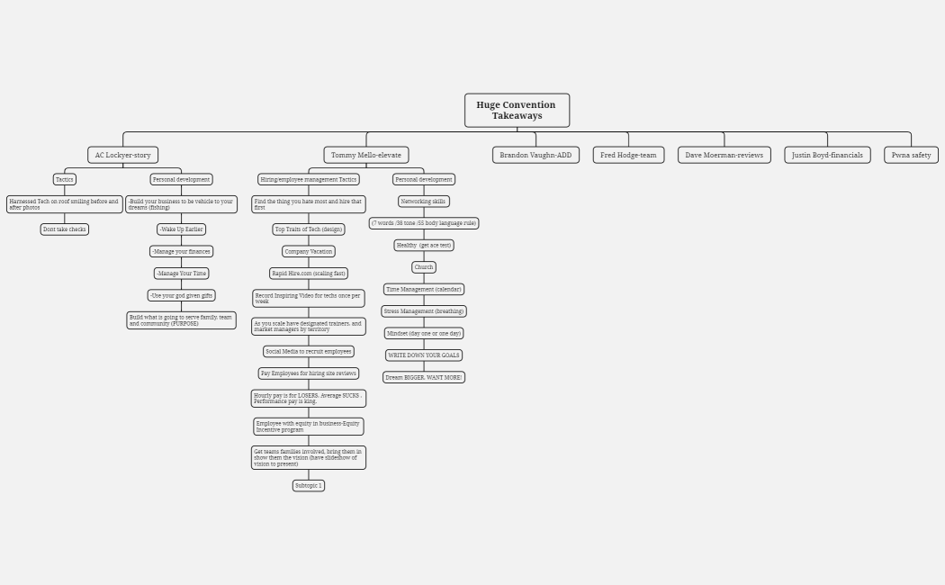 Huge Convention Takeaways