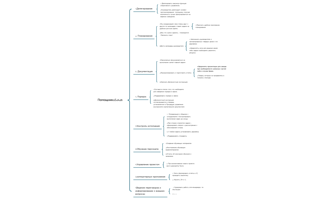 Помощник обновлённый05.01.23