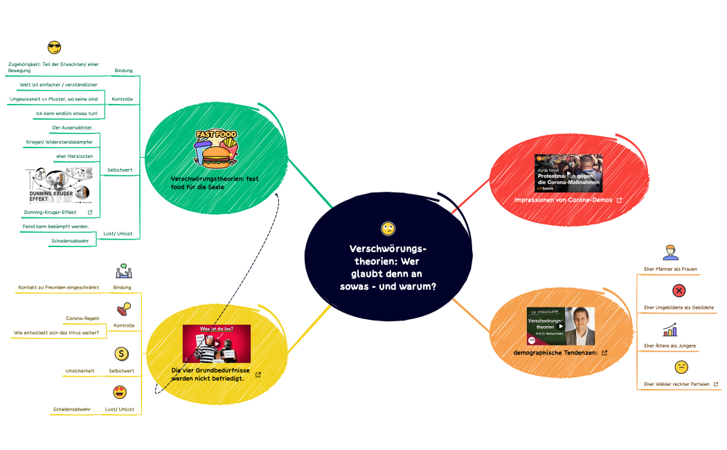Verschwörungs-theorien: Wer glaubt denn an sowas - und warum?
