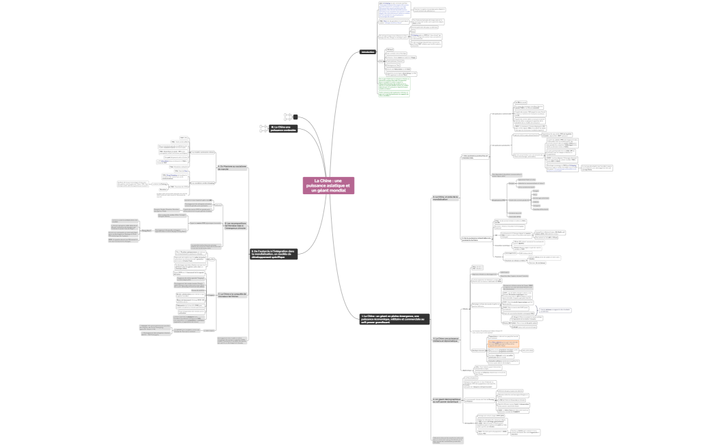 La Chine  une puissance asiatique et un géant mondial