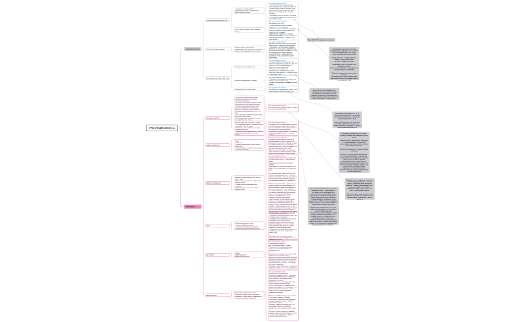 Распаковка Оксана